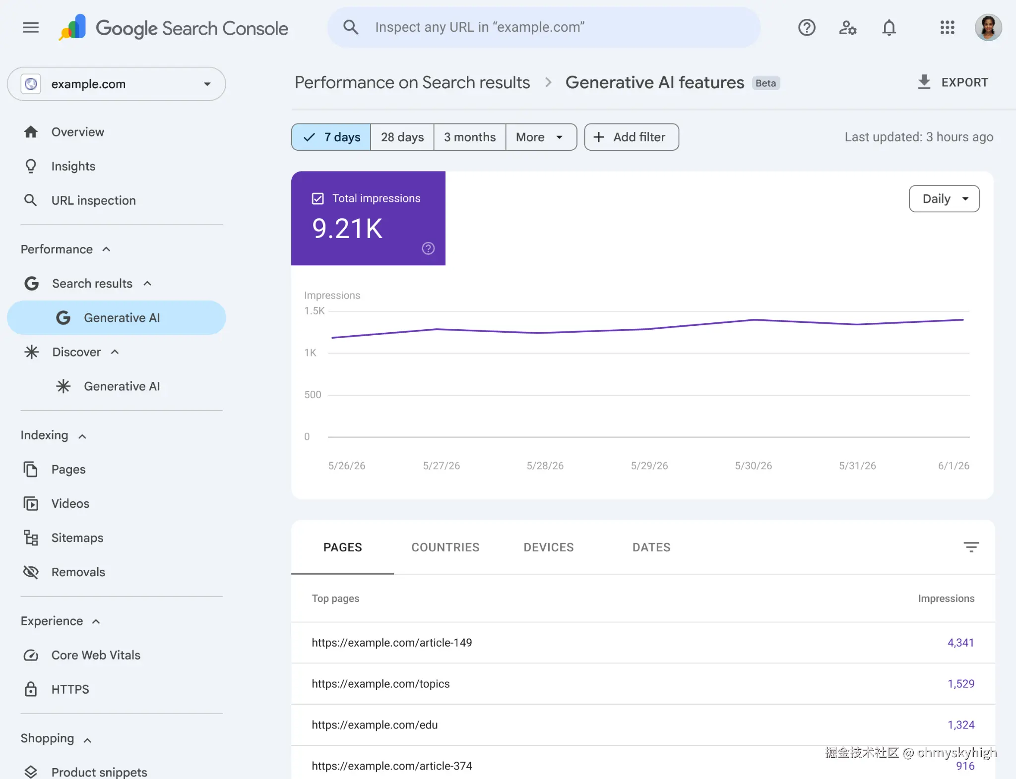 Google Search Console 生成式 AI 效果报告官方界面