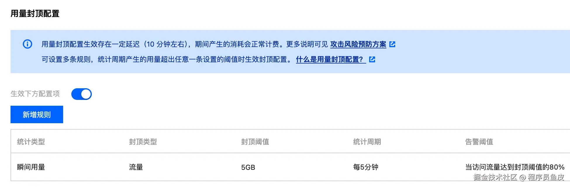 用量封顶配置
