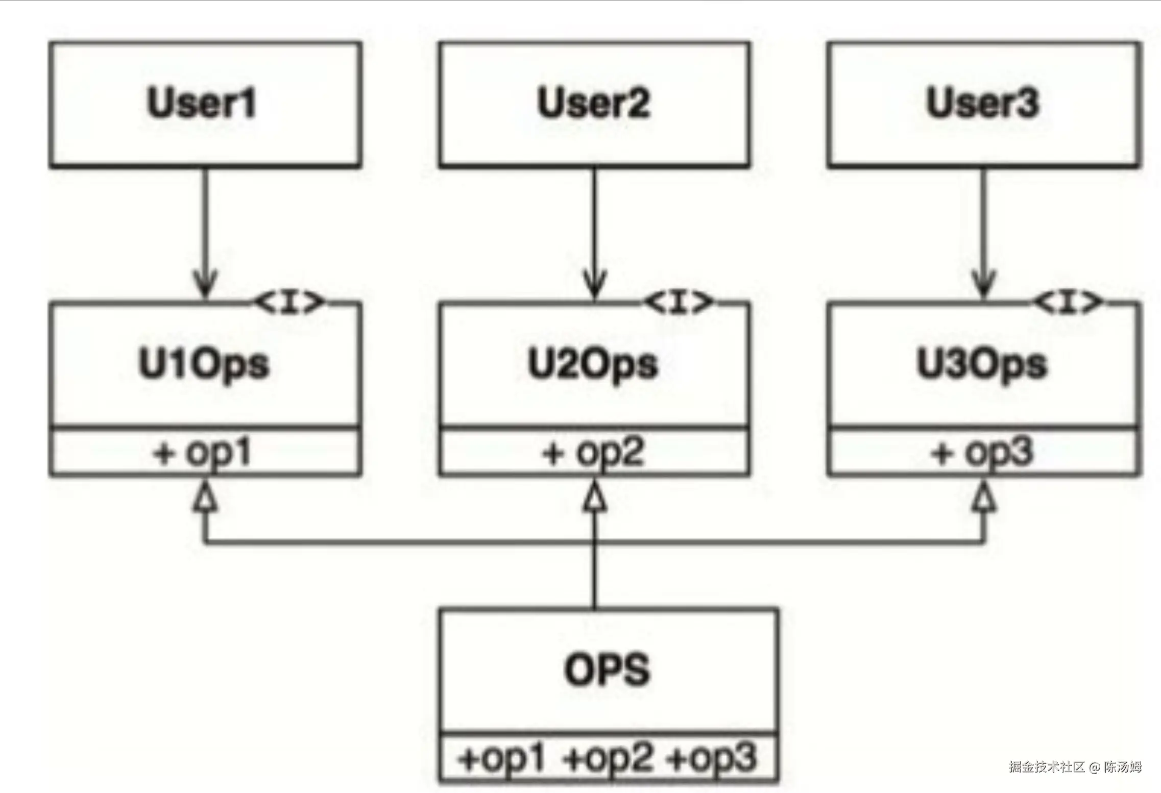 Pasted image 20241209075331.png