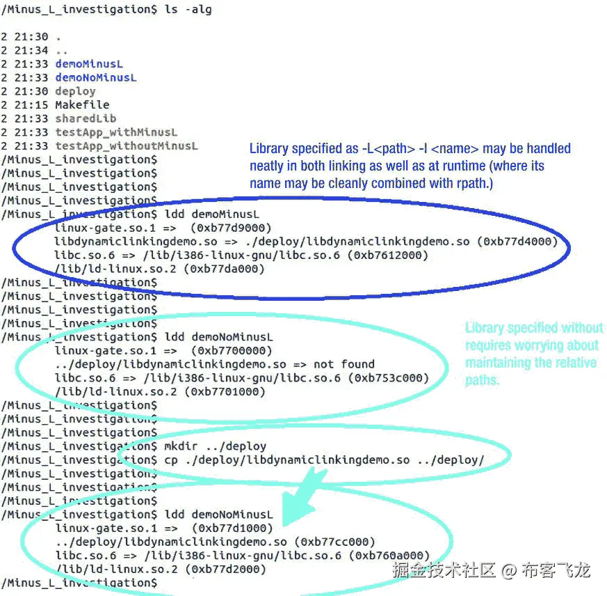 A978-1-4302-6668-6_7_Fig12_HTML.jpg