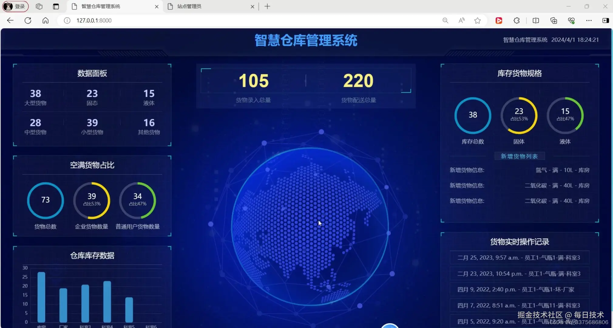 AI智能库存管理系统
