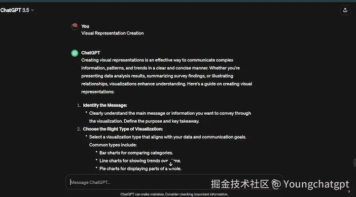 视觉表现创作