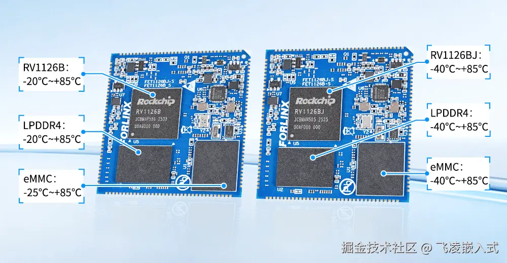 FET1126BJ-S核心板(电商版）_09.jpg
