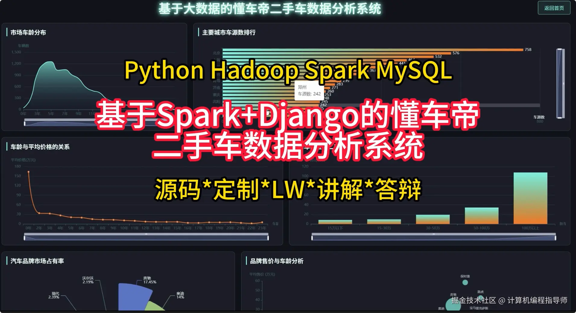 QQ20251014-174450.png