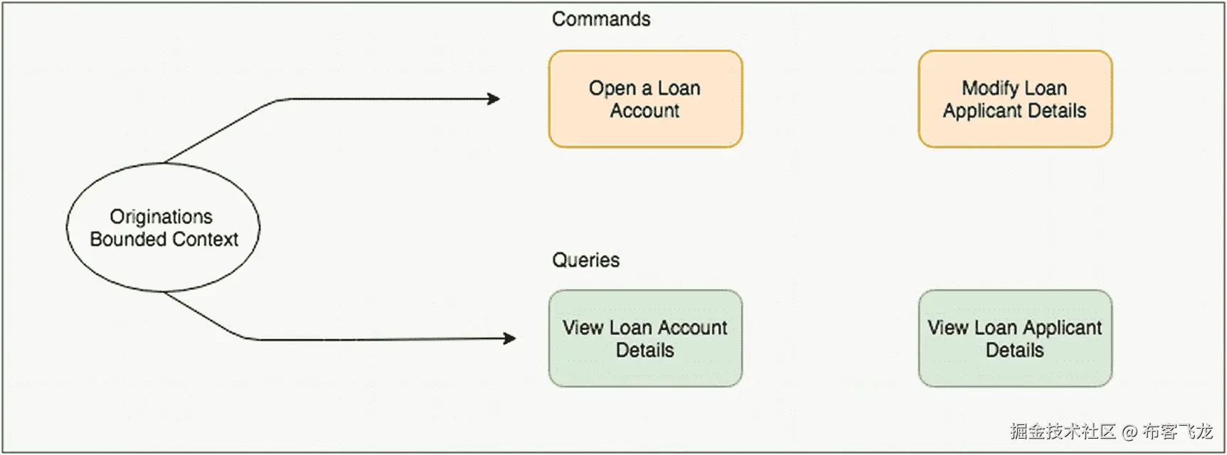 img/473795_1_En_1_Fig11_HTML.jpg