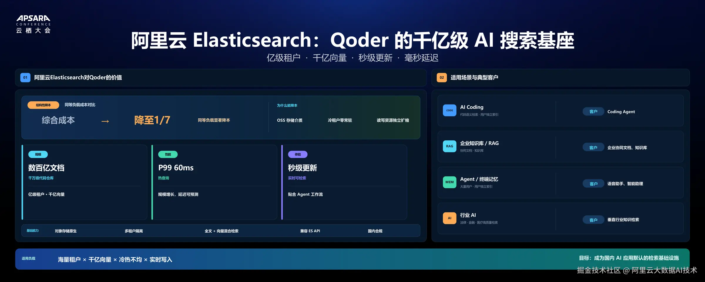 5eecdaf48460cde51555c8f47736a08575a414c6a60200d175b8339e1c4c24831b75b38faadcd24bec177c308ebd5304db5eececa58d09ea1b05518380556837a3f82fb35fcc76342cef25329d81681ddf8568ef4a83a90a4fb4c8ed7016461c.png