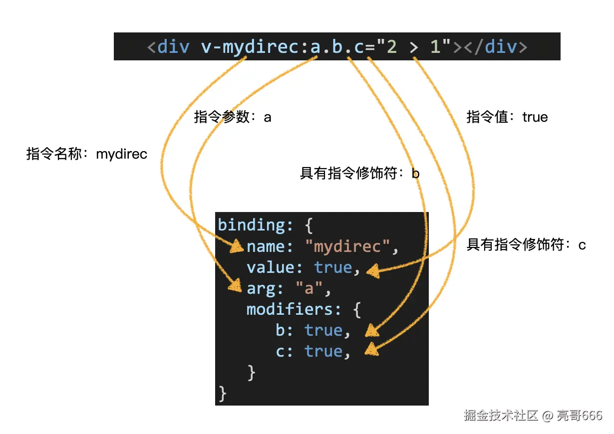 image-20210104174229660