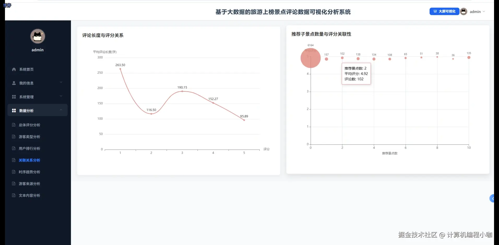 关联关系分析.png