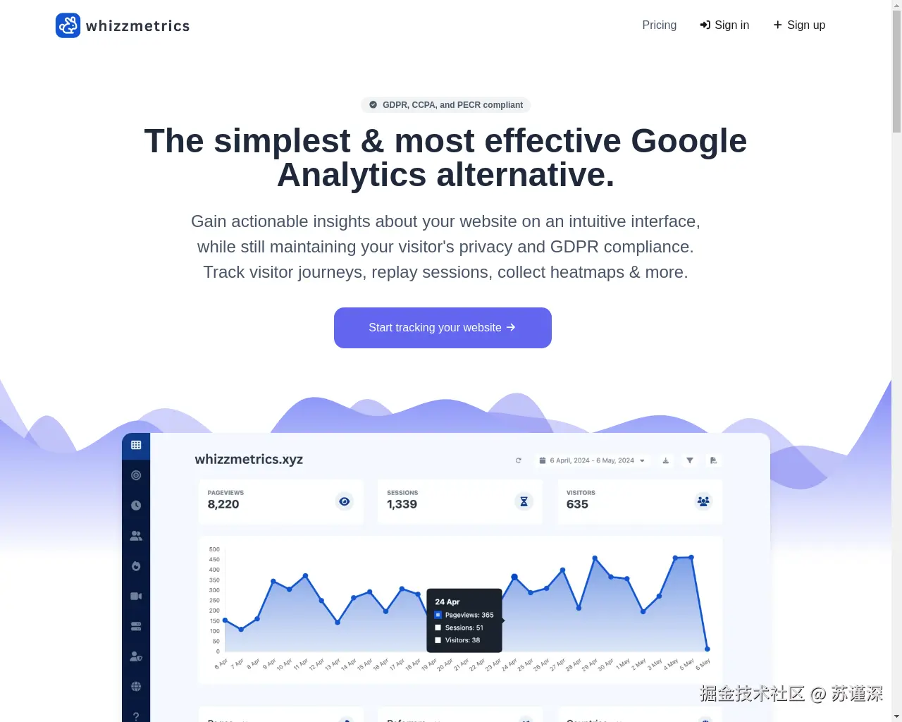 Show HN: 提供访客路径、热图和回放功能的 Google Analytics 替代方案 - 项目截图