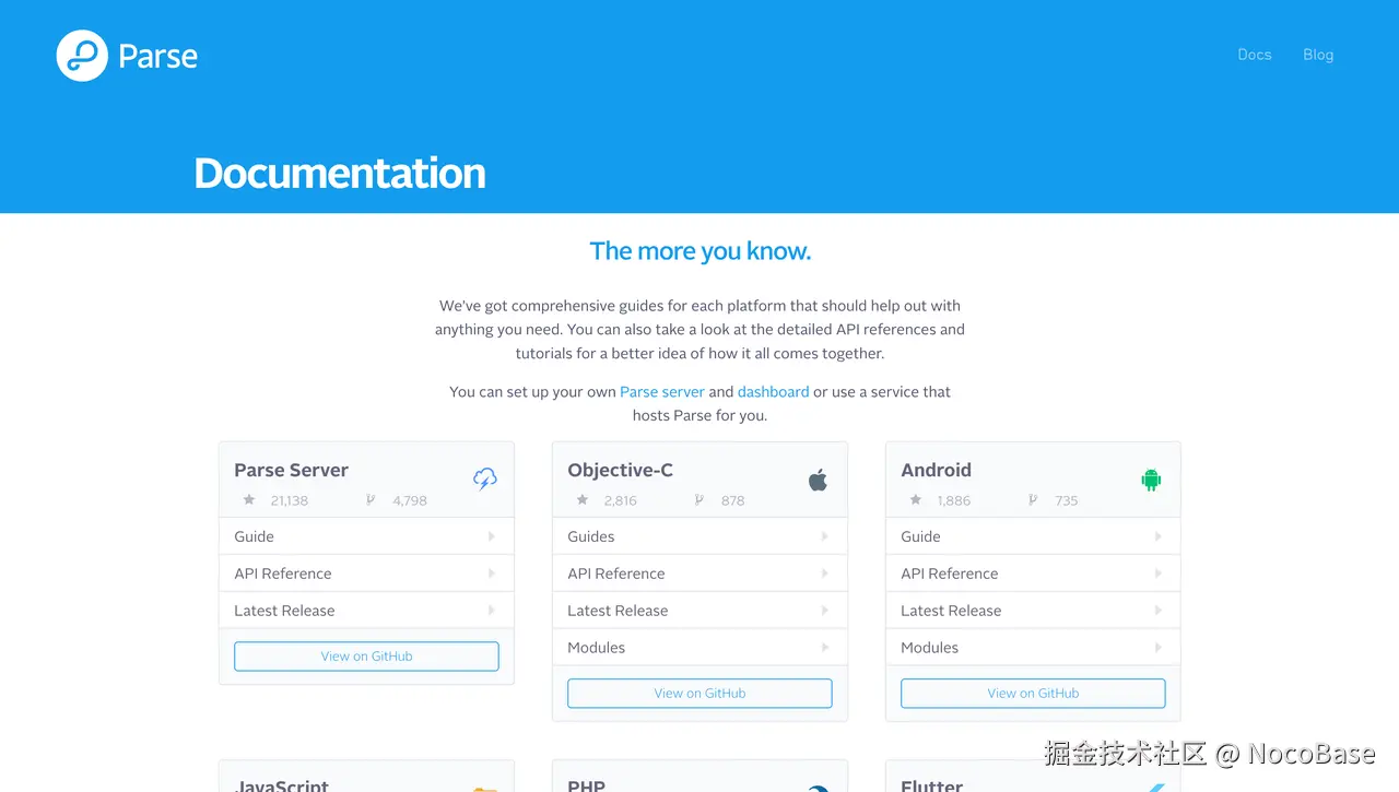 Parse Platform