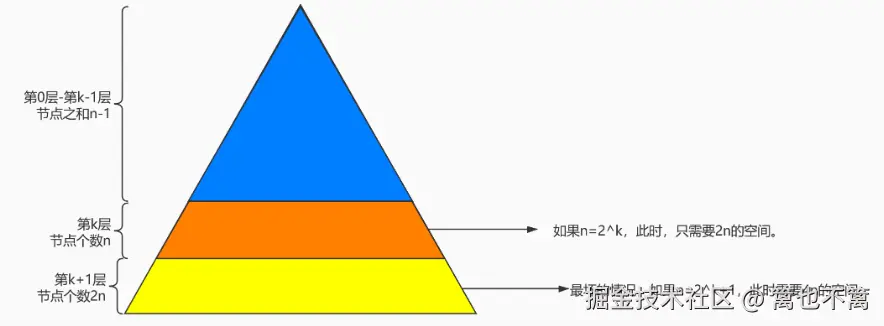 image-20240810144905828