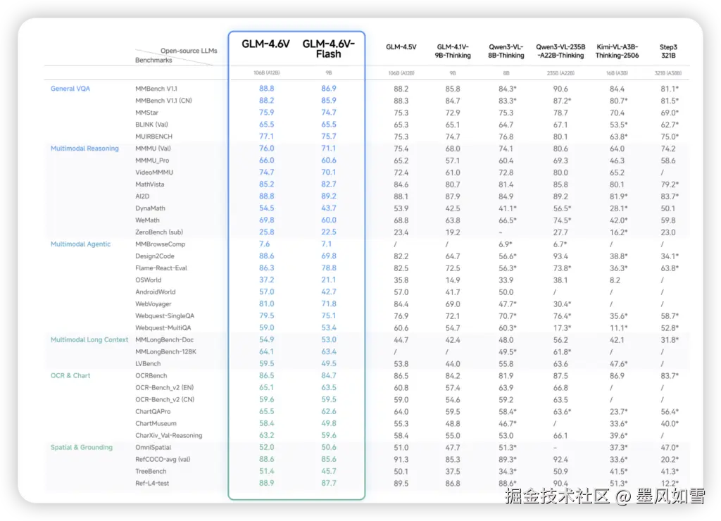 iShot_2025-12-08_22.58.46