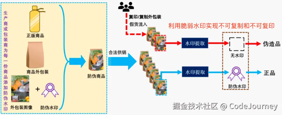 image-20240929204435069