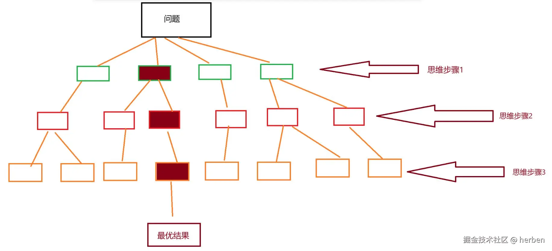 image-20241115103755418