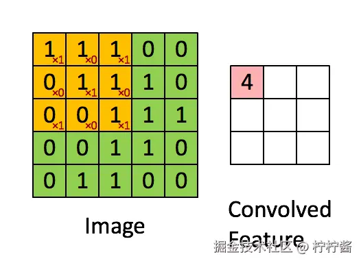 matlab_to_pytorch.png