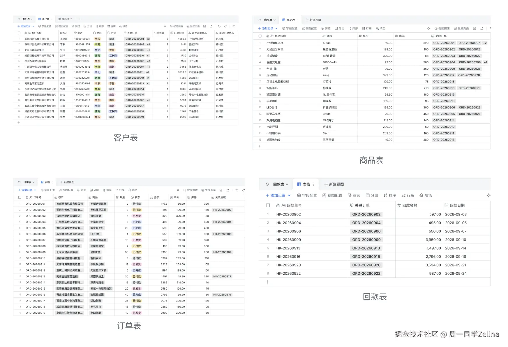 多表关联数据展示