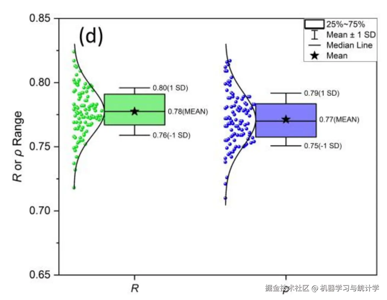 来源：https://www.biorxiv.org/content/10.1101/2024.04.02.587723v1.full.pdf