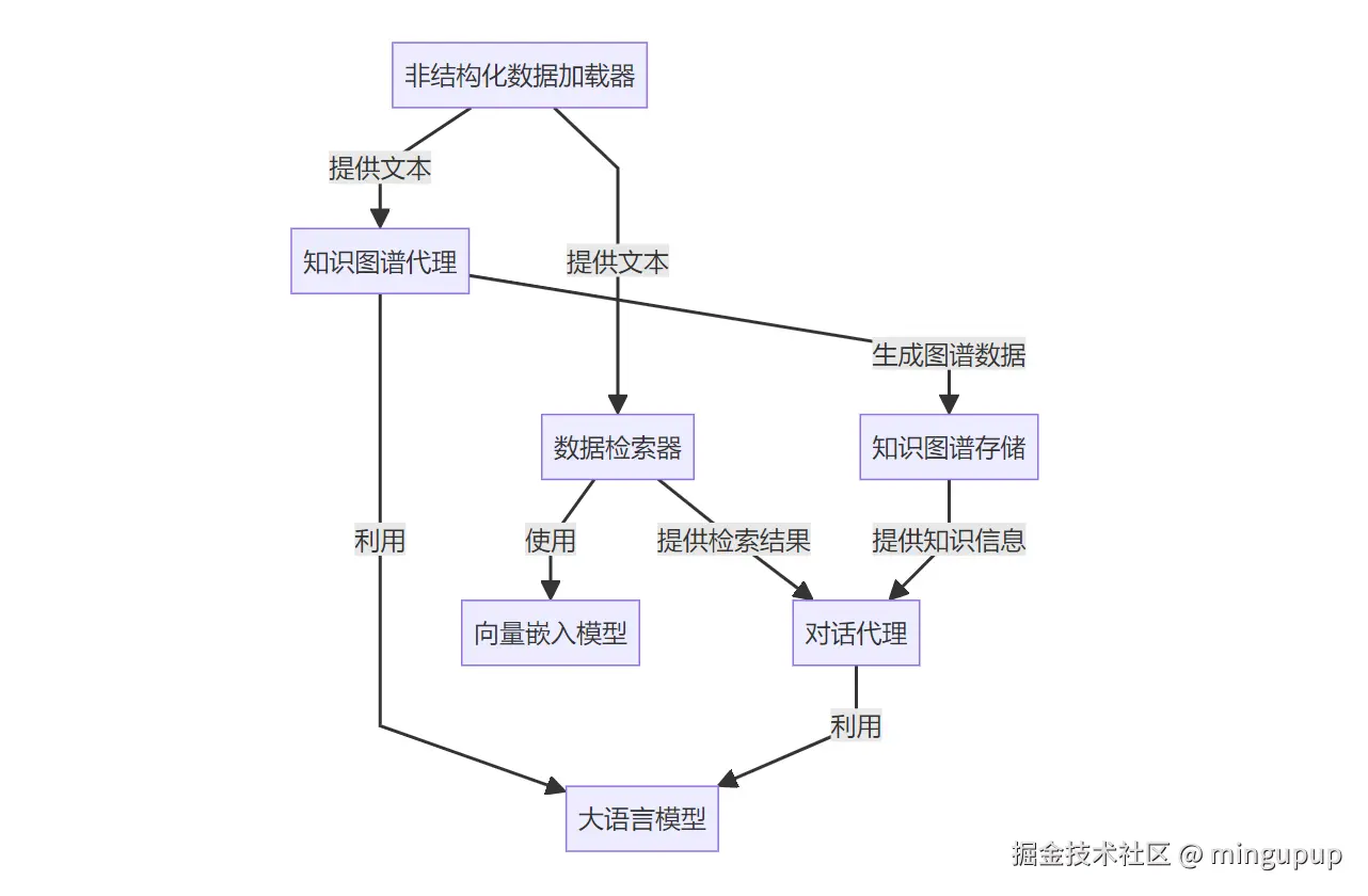 image-20250424160505676