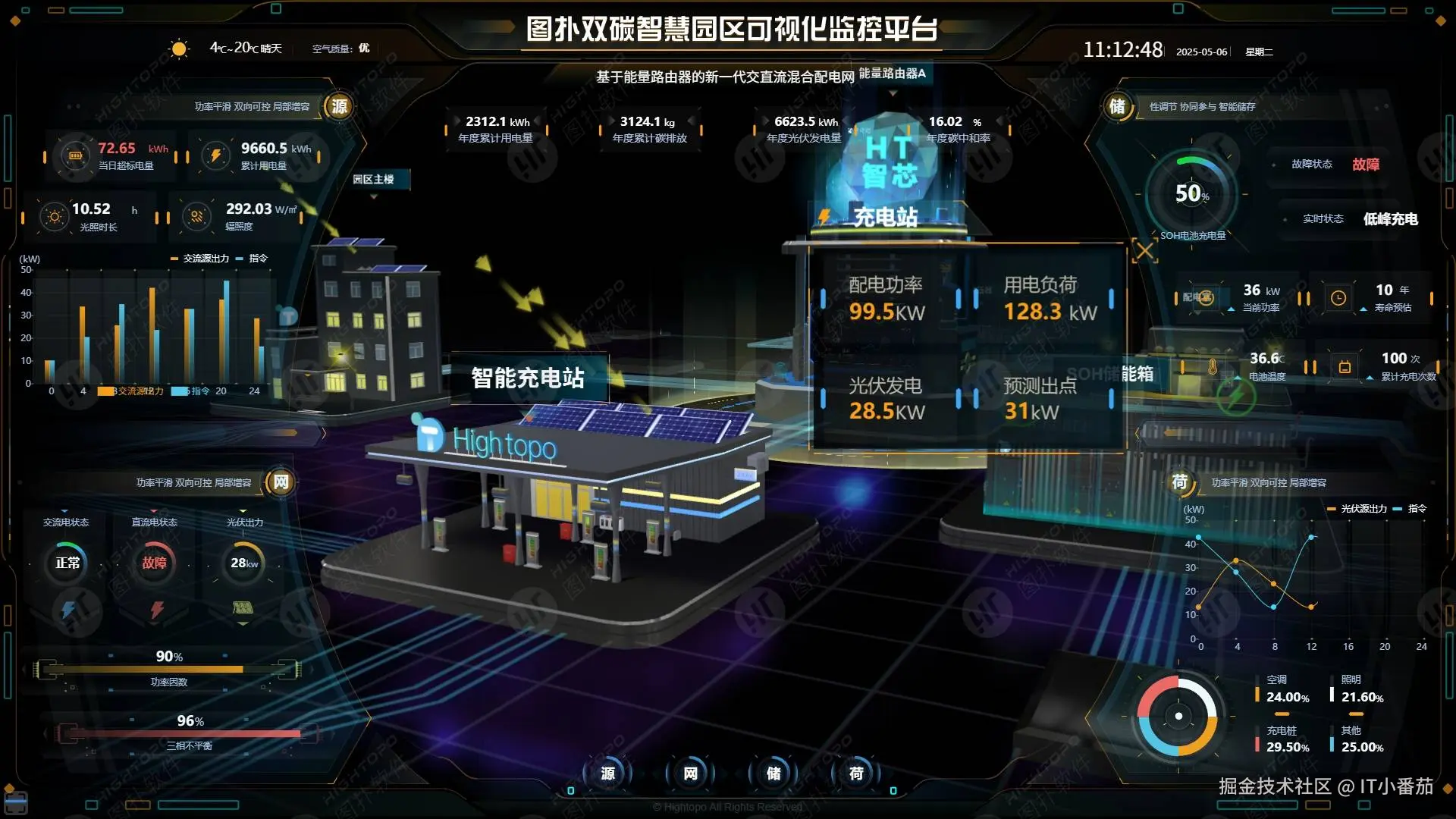 仿真推演界面