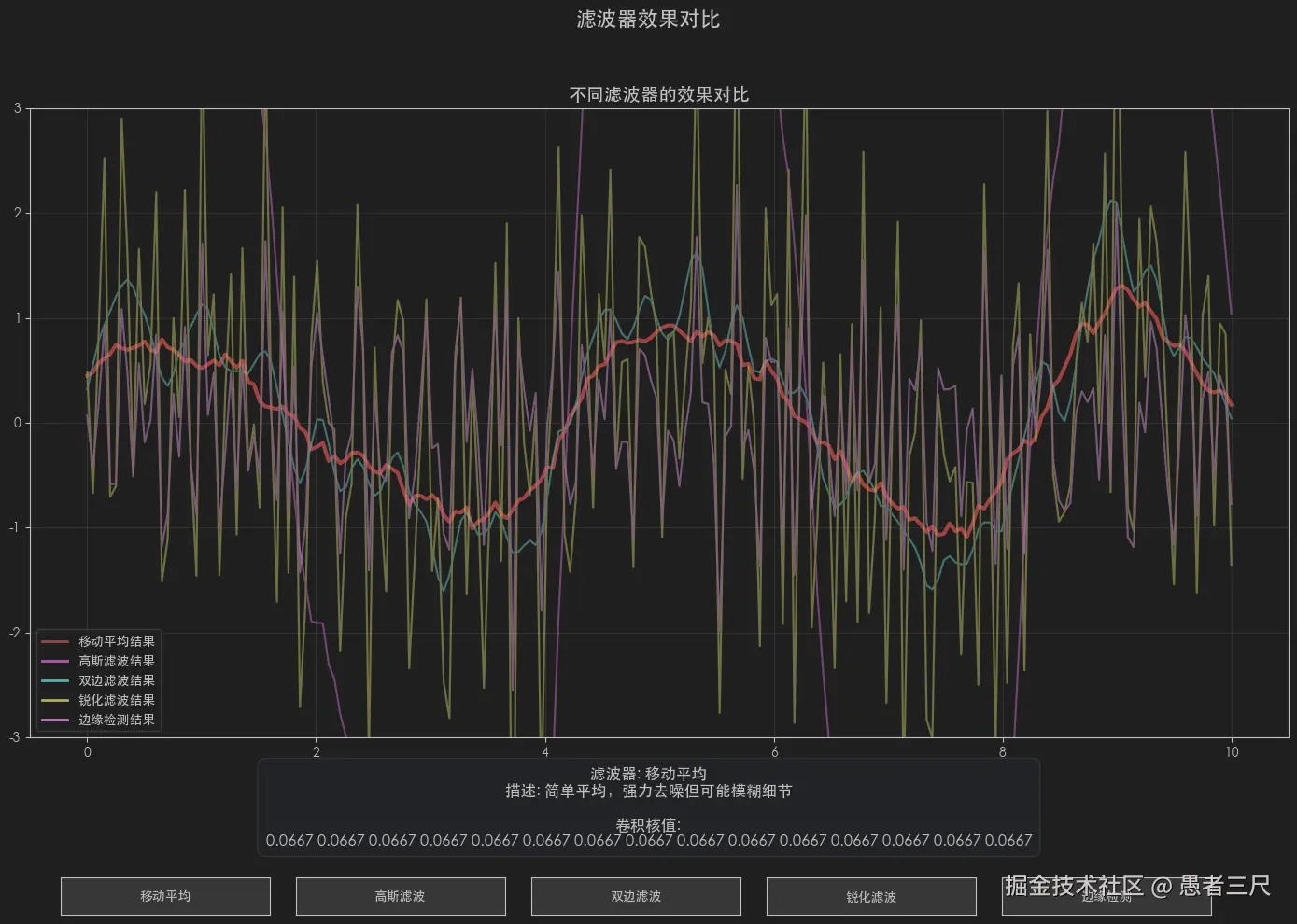 滤波.png