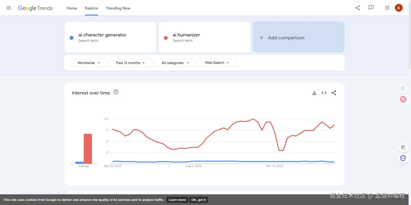 Google Trends 趋势对比