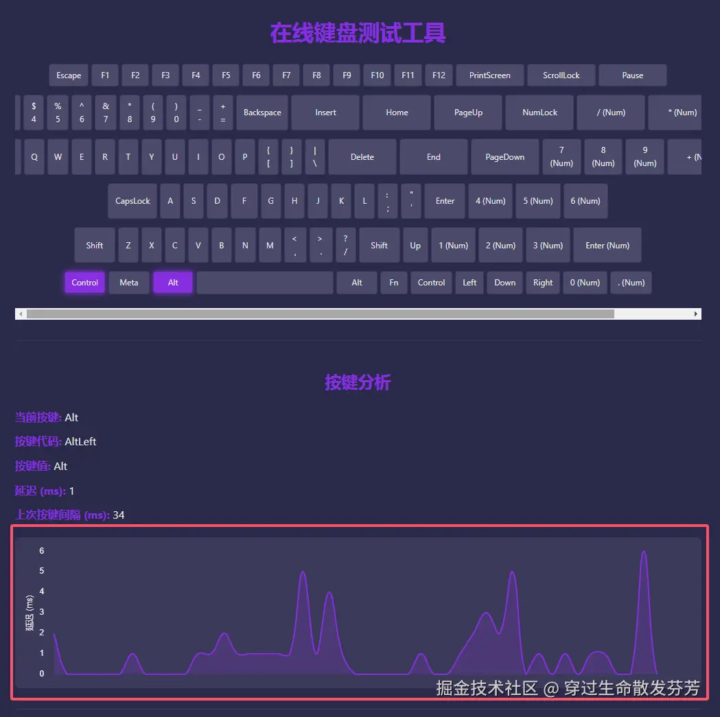 请在此添加图片描述