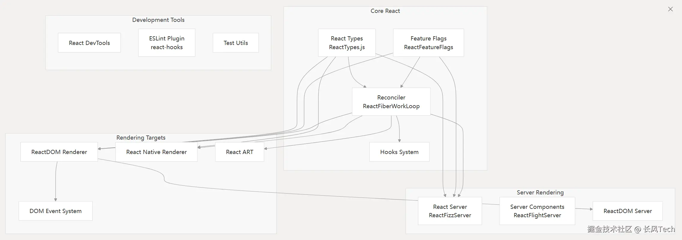 image-20250610180832889