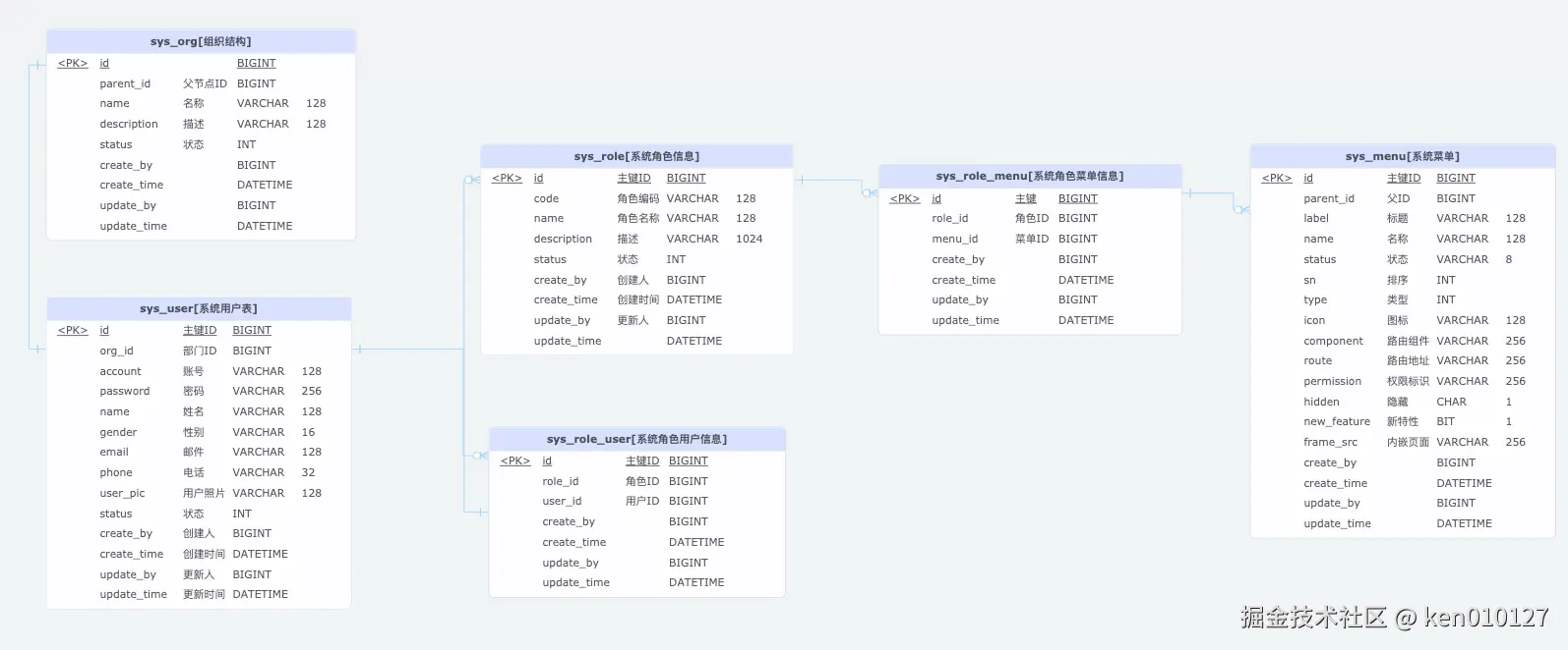 Pasted image 20250526135923.png