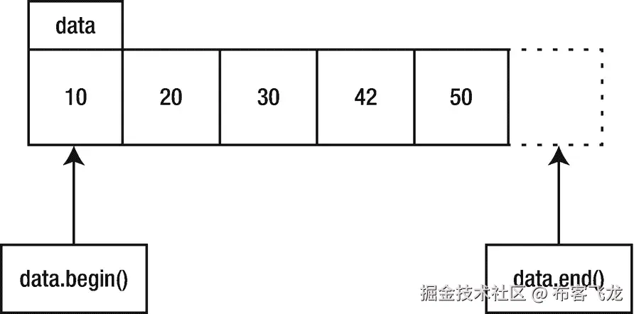 img/319657_3_En_9_Fig1_HTML.png