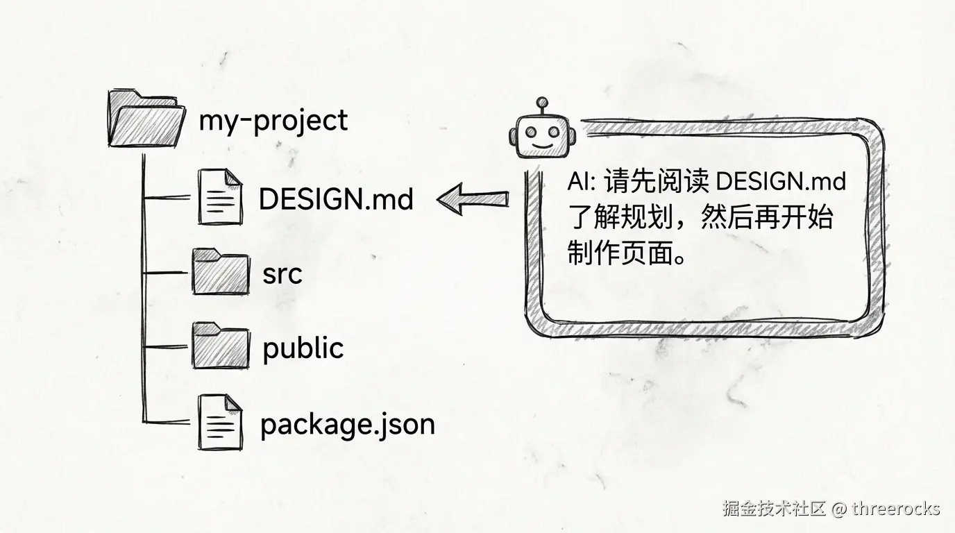 插图2_项目目录结构.jpg