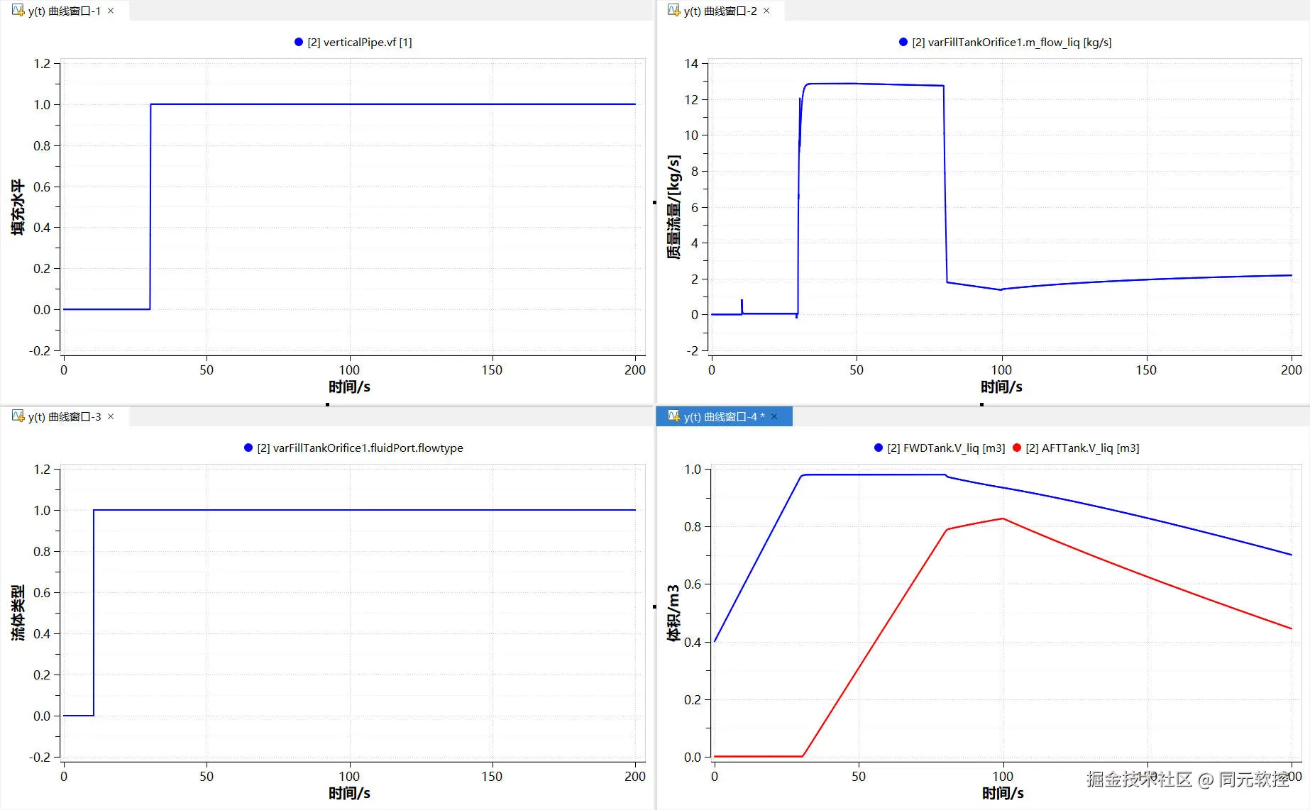 图5-6 虹吸效应案例结果.jpg