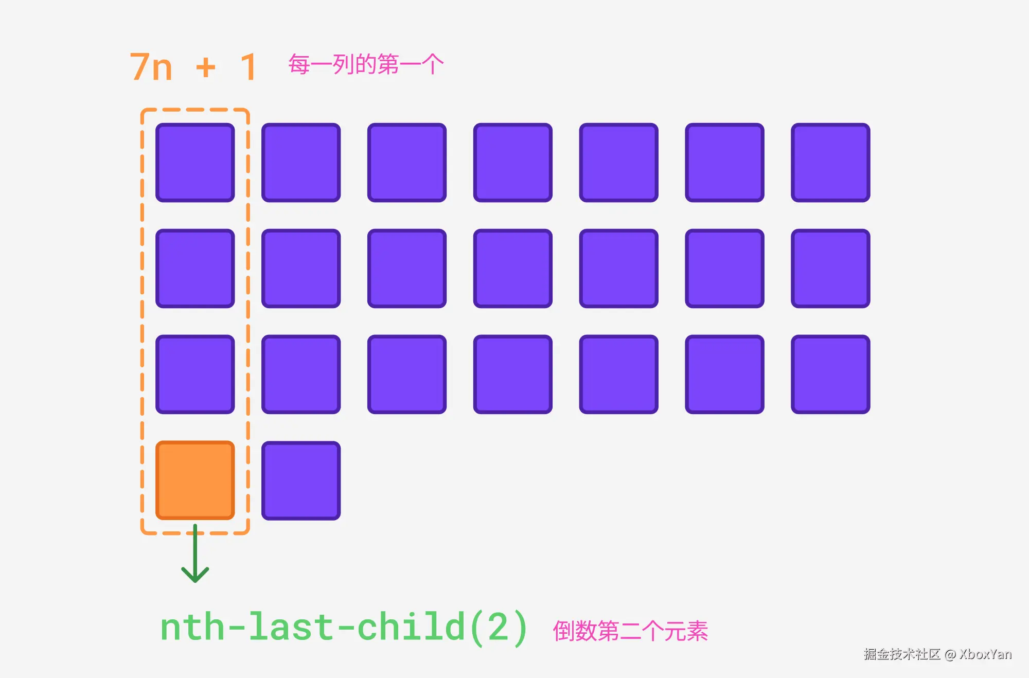 image-20250421101909227