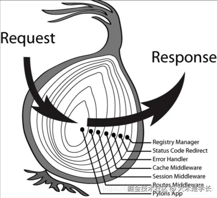 截屏2024-12-06 15.40.38.png