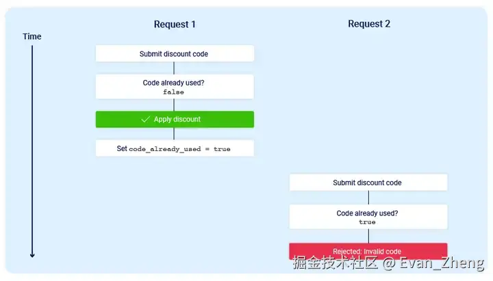Lesson-eb3846115f6b8
