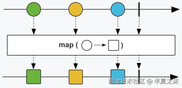 Map弹珠图.jpg