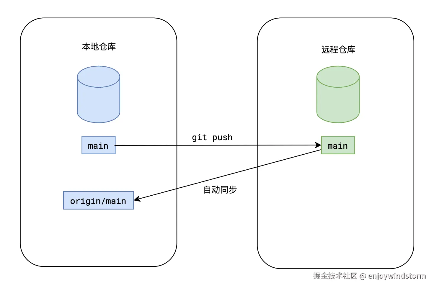 image-20260209181424840