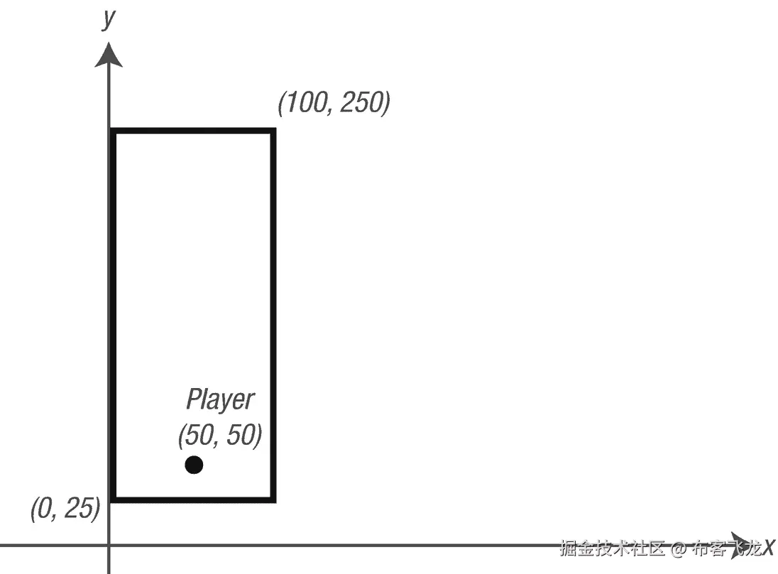 img/435550_2_En_5_Fig3_HTML.png