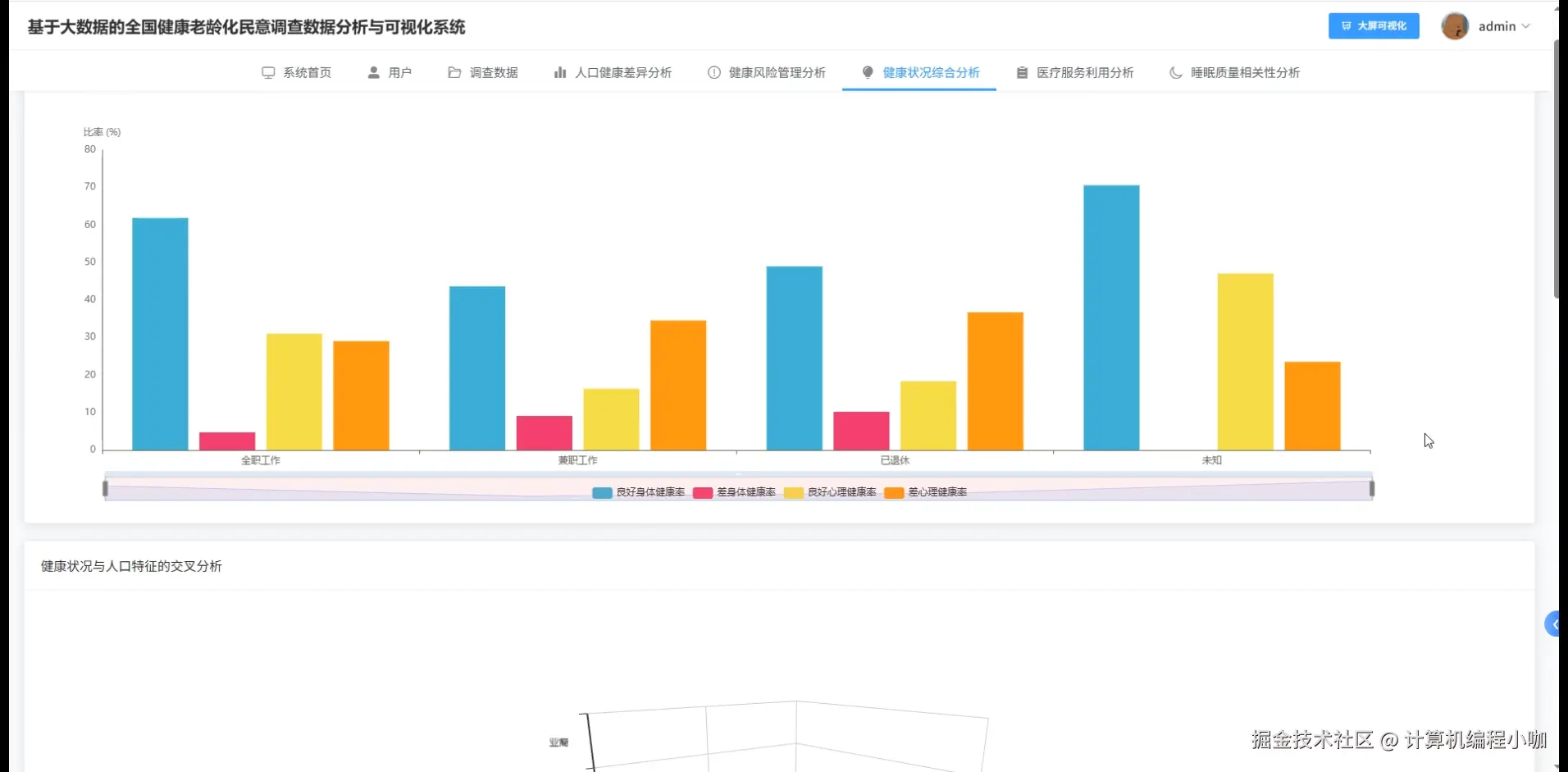 健康状况综合分析.png