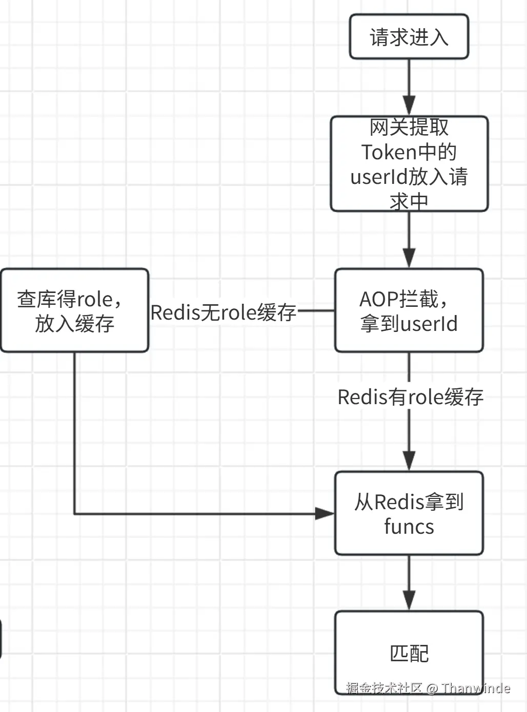 image-20251227190322808.png