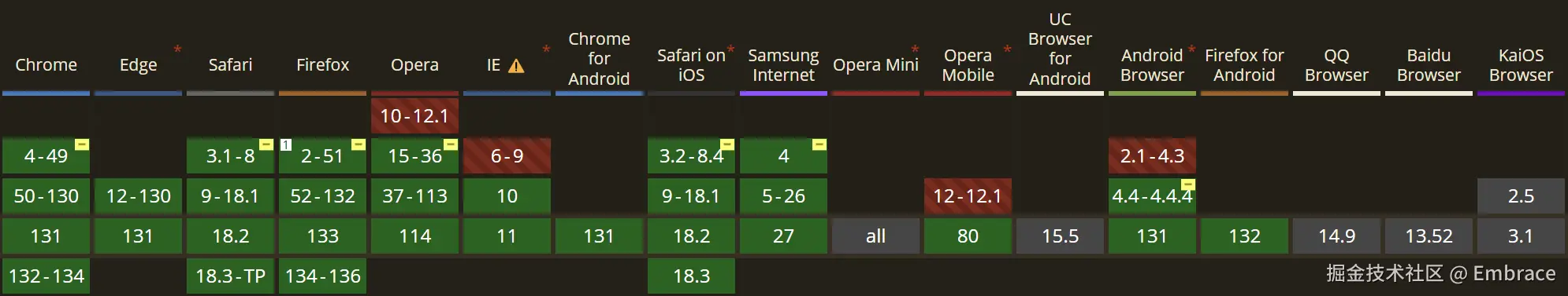 Snipaste_2024-12-23_06-12-10.png