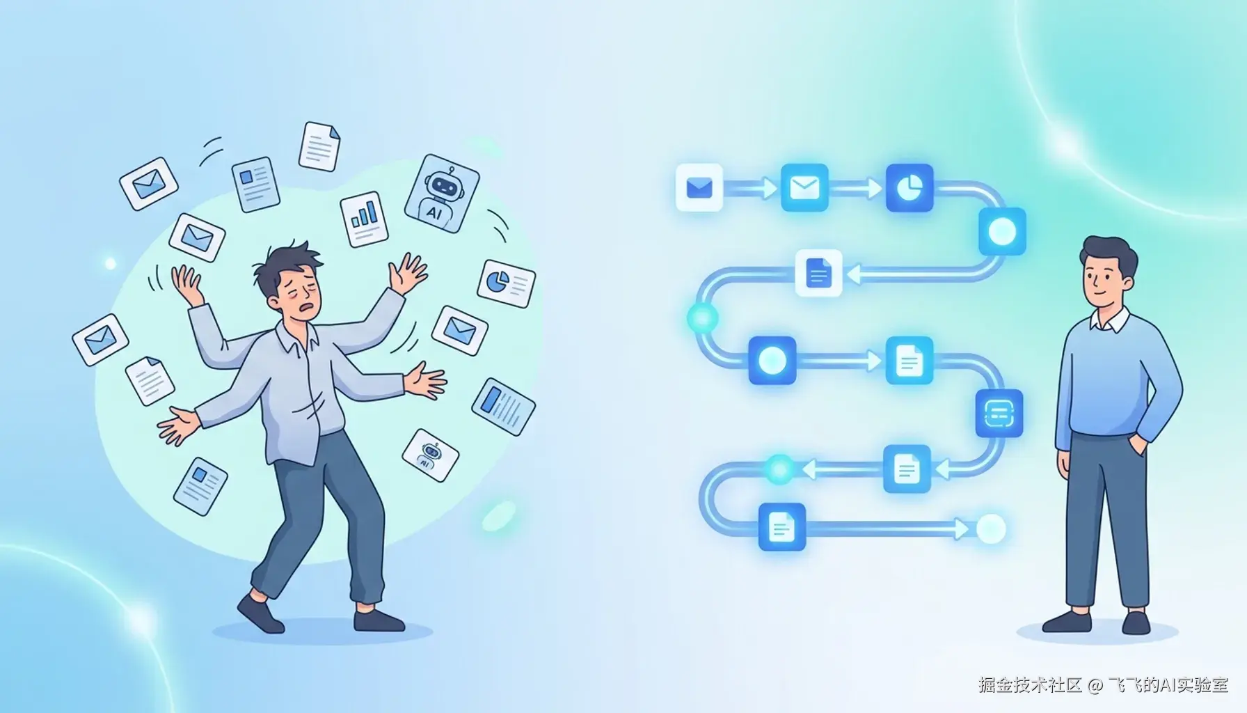 为什么你用了 AI，效率还是没提升