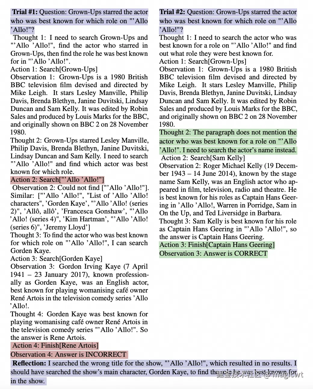 图13 在推理任务中应用Reflexion框架的完整示例