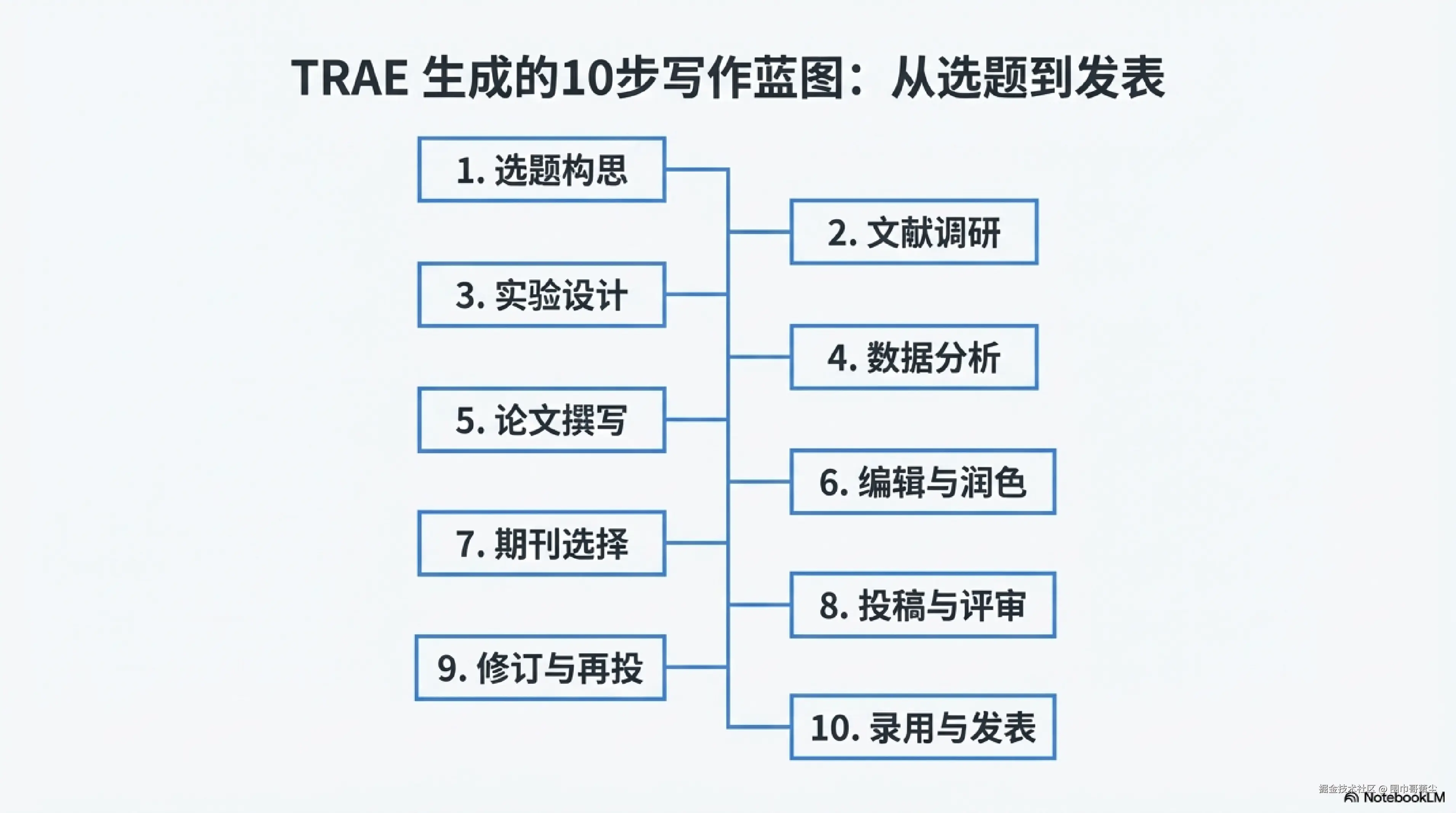 7443805eee004839d8a5b1201ccbb6a17HshdzpSsdfyOnwd-9.png