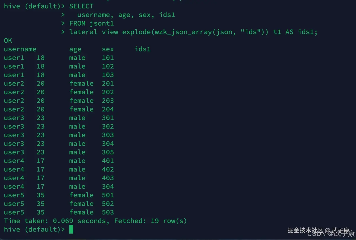 离线数仓查询数据 explode
