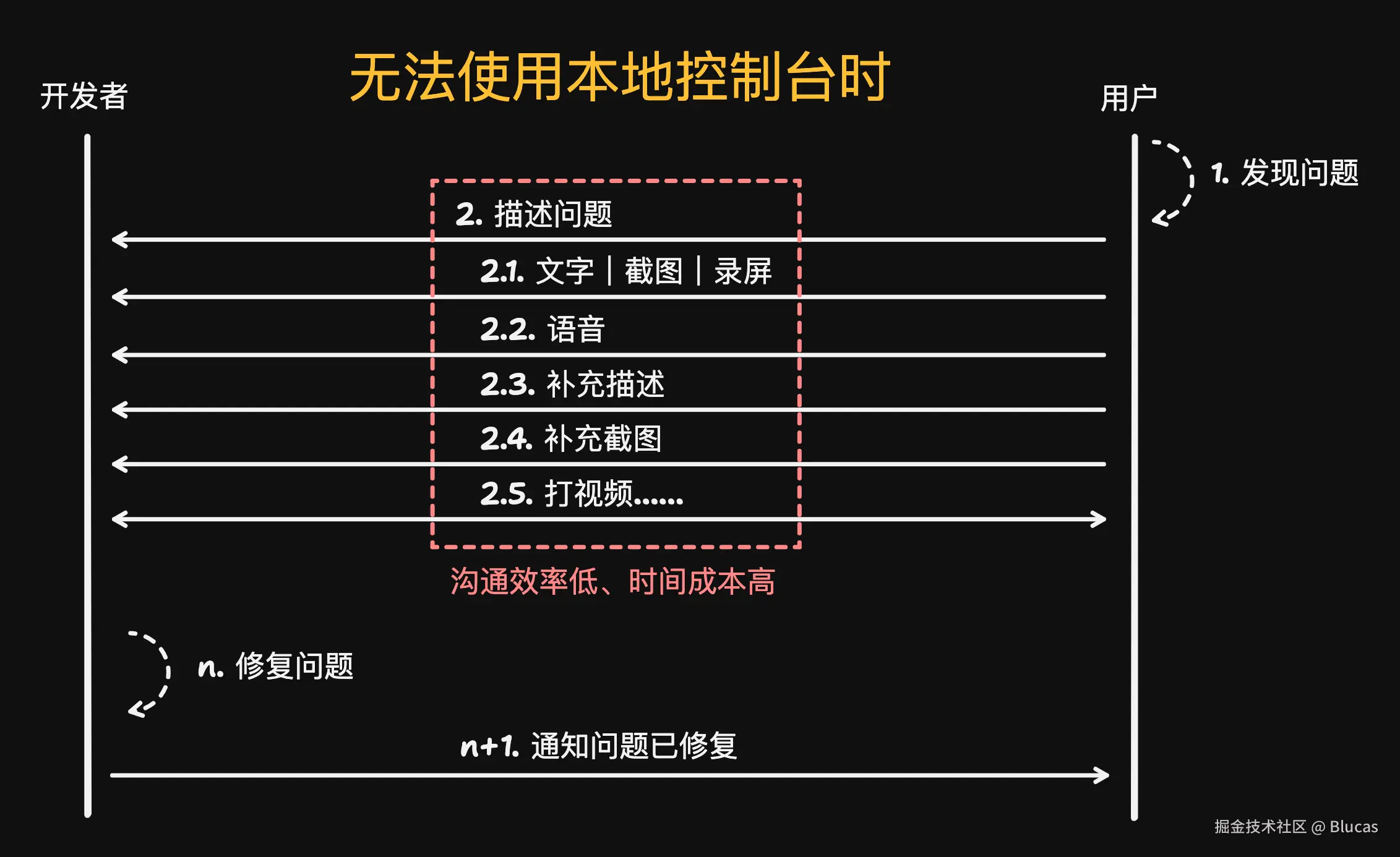 shapes at 24-10-09 14.46.35.png