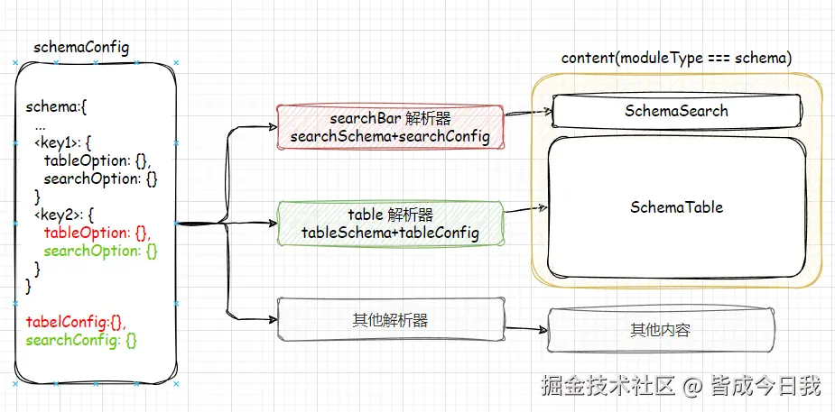 image-20250208155420388