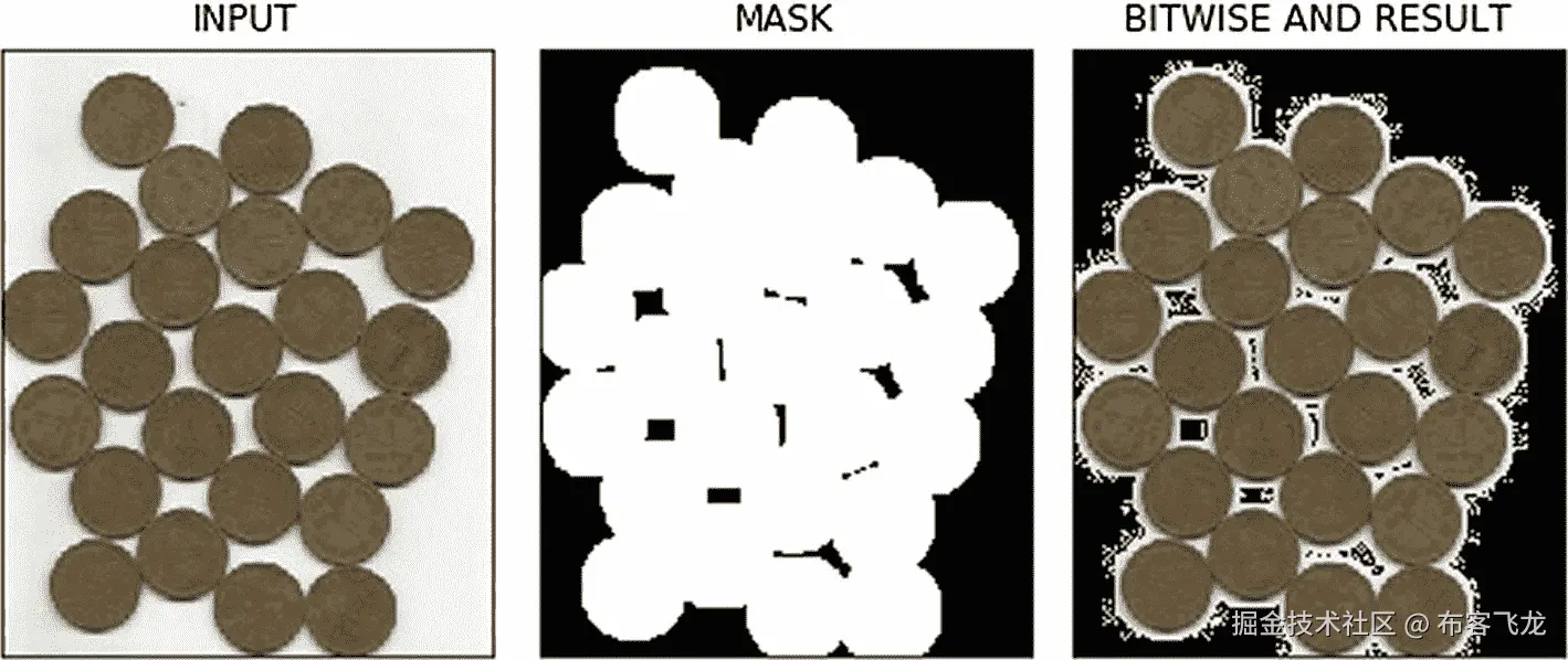 img/496594_1_En_4_Fig6_HTML.jpg