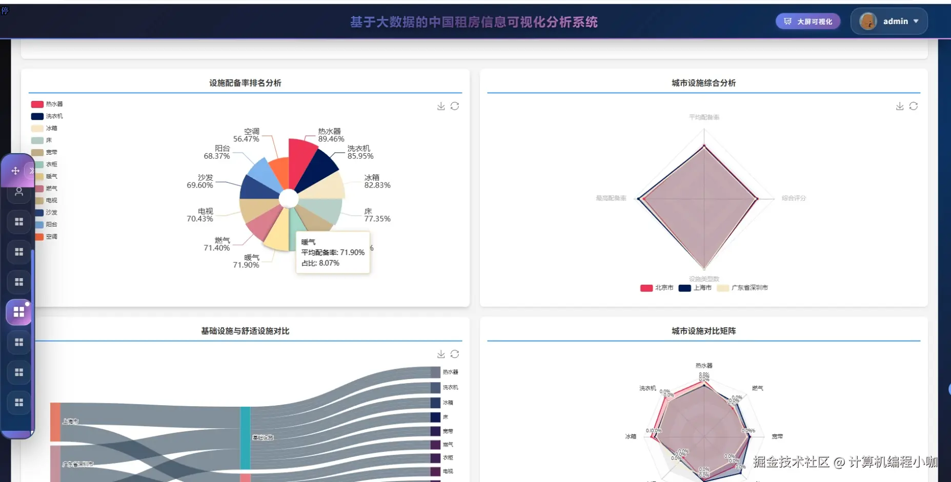 设施分析.png