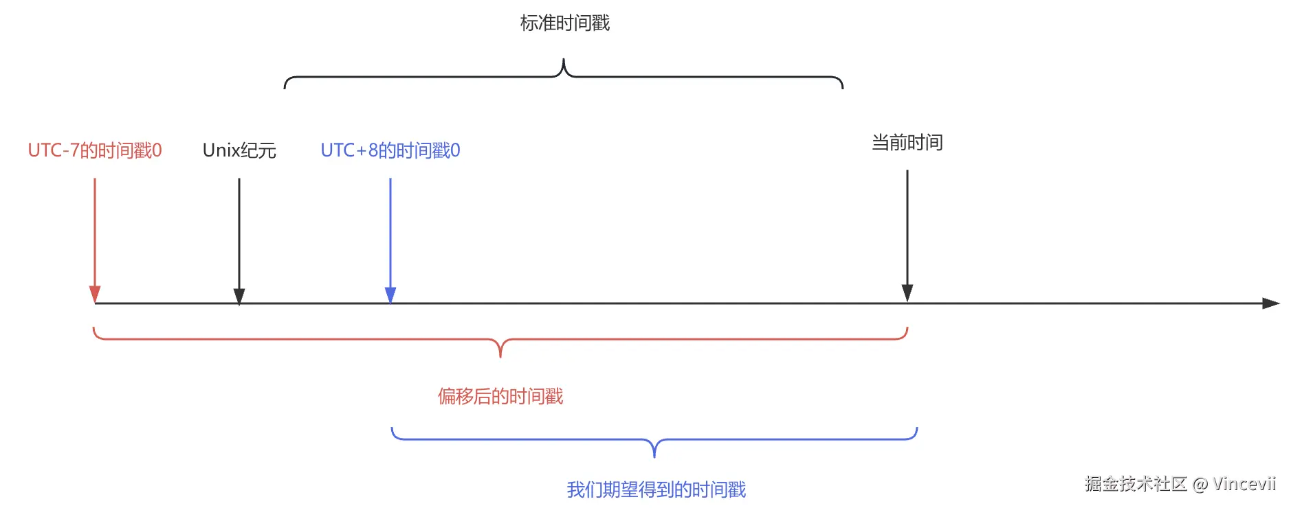 截屏2024-08-18 17.18.59.png
