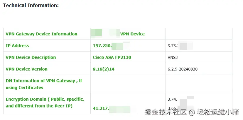 第三方 ipsec vpn  对接信息